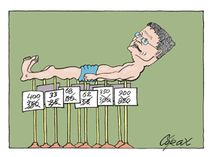 Corax 10
