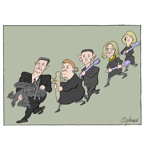 Corax 10