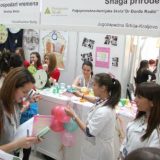 Preduzetništvo među srednjoškolcima 2