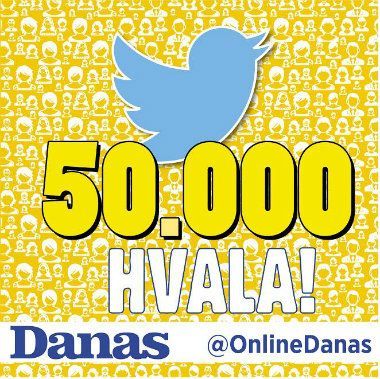 Na Tviteru 50.000 ljudi prati Danas 1