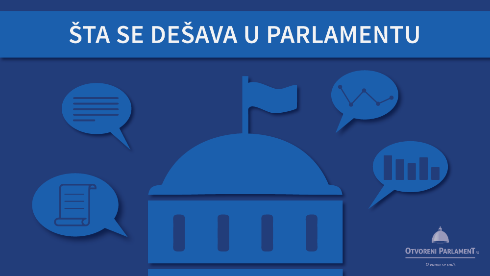 Od 2000. godine u parlamentu usvojeno 1.885 zakona 1
