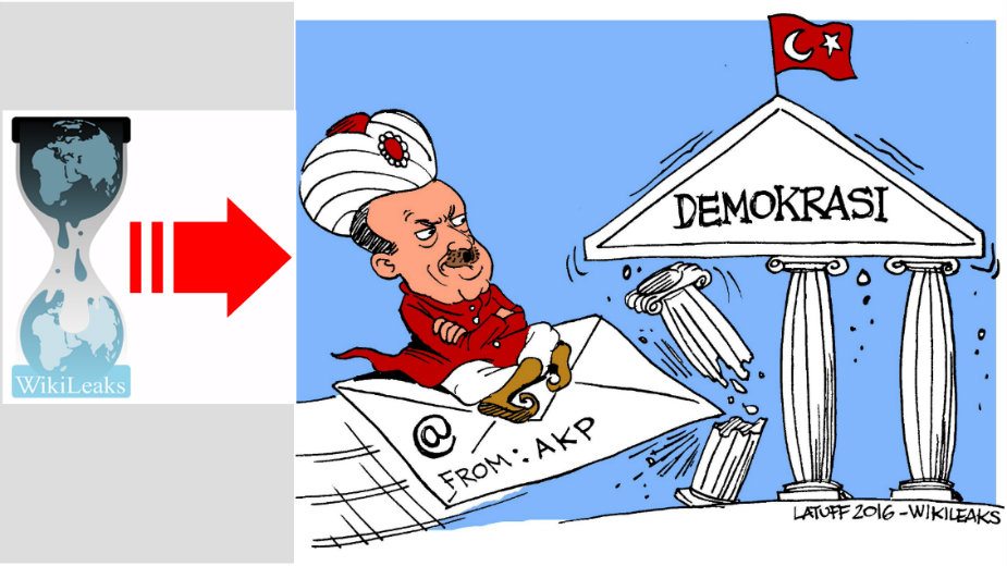 Vikiliks: Skoro 300.000 mejlova Erdoganove partije 1