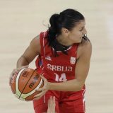 Protiv Kine na sve ili ništa 7