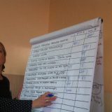 Udžbenik nije zbirka informacija koju treba nabubati 7