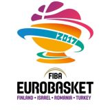 Srbija u grupi sa Turskom i Rusijom 15