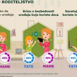 Tate brižnije od mama 1