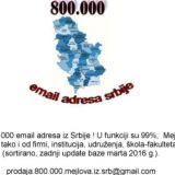 Prodaju 800.000 mejl adresa korisnika iz Srbije 2