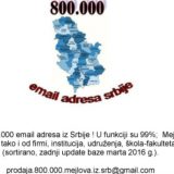 Prodaju 800.000 mejl adresa korisnika iz Srbije 3