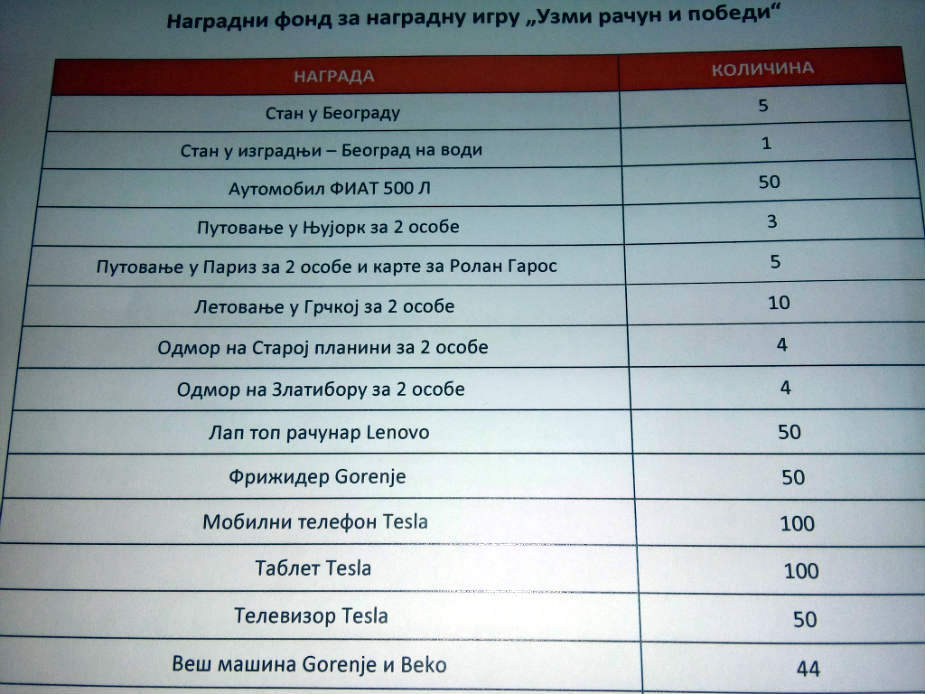 Glavna nagrada stan u Beogradu na vodi od 164.000 evra 2