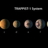 Otkriće NASA: Sistem od sedam planeta sličnih Zemlji 13