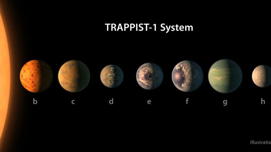 Otkriće NASA: Sistem od sedam planeta sličnih Zemlji 1
