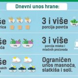 Polovini dece problem da se popnu uz stepenice 11