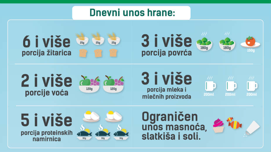 Polovini dece problem da se popnu uz stepenice 1