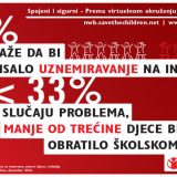 Pedeset odsto dece ne bi prijavilo uznemiravanje na internetu 4