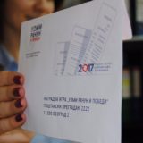 Stiglo pet miliona koverata za nagradnu igru 3