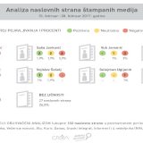 Vučić na trećini naslovnih strana 10