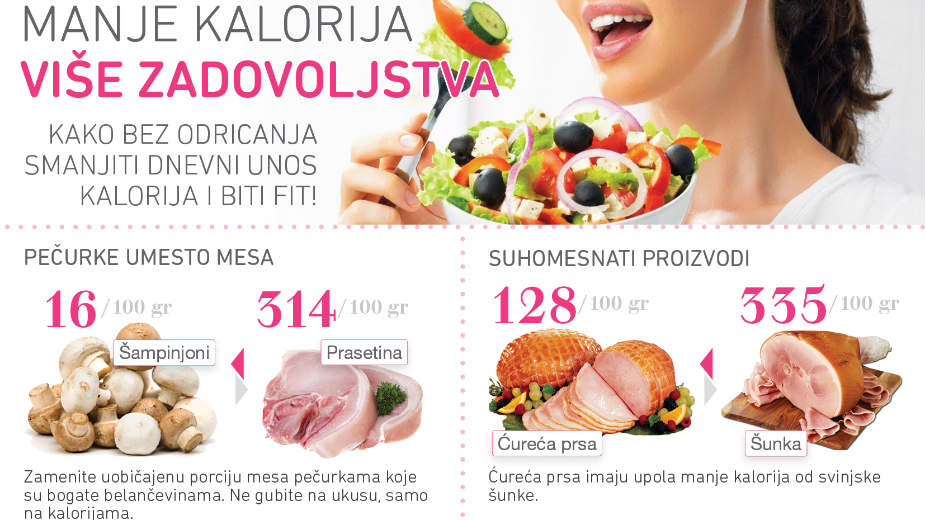 Trikovi za manji unos kalorija 2
