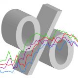 Izbori: Sve dosadašnje procene agencija 4