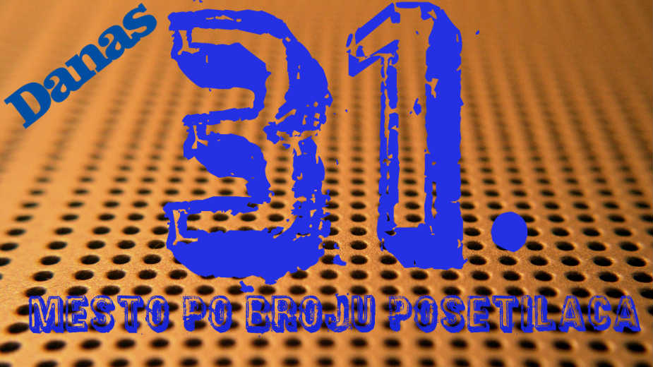 Sajt Danasa 31. po broju posetilaca 1