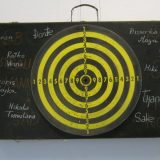 Izložba “Uzroci i posledice” 3