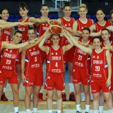 Srbija domaćin Evrobasketa 2019 8