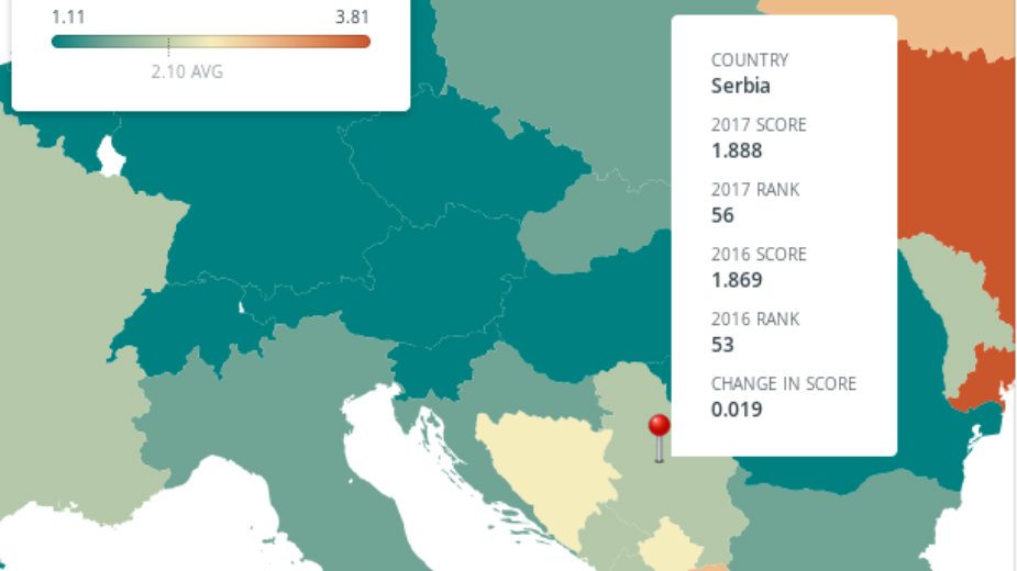 Island najbezbednija zemlja sveta 4