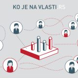 U trećini opština stranački preletači 11