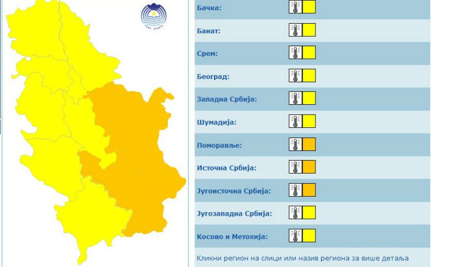 RHMZ: Upozorenje na visoke temperature do utorka 3