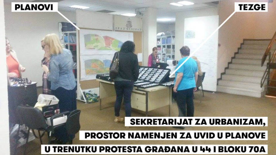 Ko se pita šta nam treba - blok 45 1