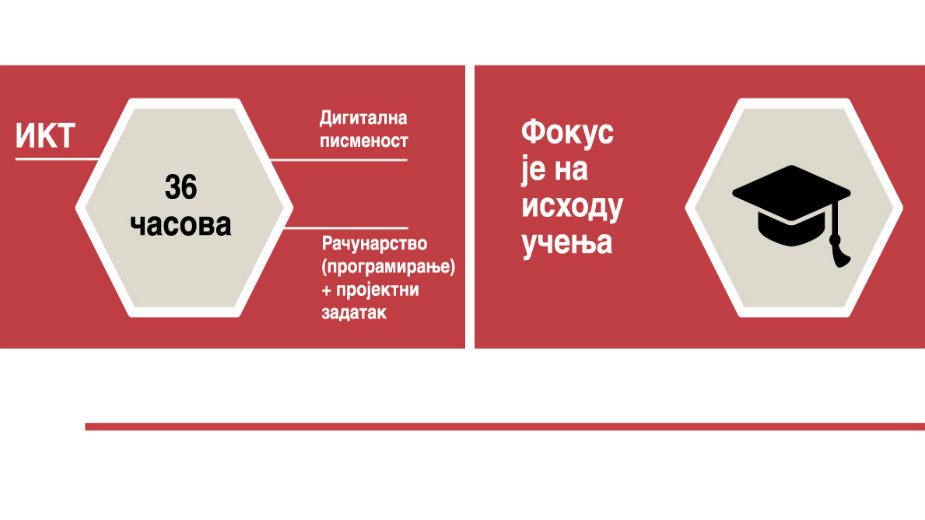 Informatika i računarstvo obavezni u petom razredu 3