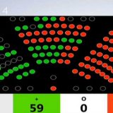 Hrvatski Sabor izglasao poverenje Vladi i ministarki Murganić 7