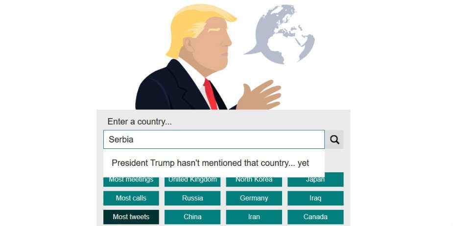 O kojim državama je Tramp najviše tvitovao? 2