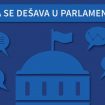 NVO "Otvoreni parlament": Poslanici nisu imali dovoljno vremena da se pripreme za raspravu o budžetu 17