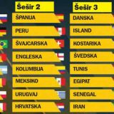 Bez "zečeva" u tri šešira 14