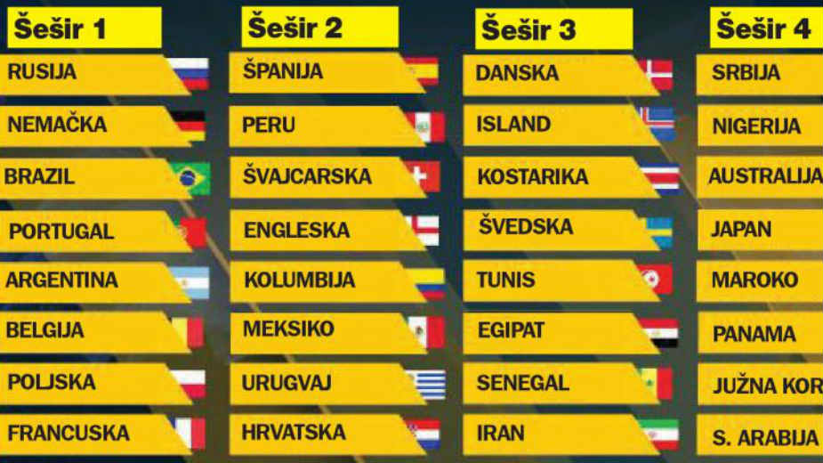 Bez "zečeva" u tri šešira 1 Bez "zečeva" u tri šešira 1