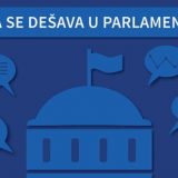 Sednica o Kosovu i izmene Krivičnog zakonika obeležili maj u parlamentu 13