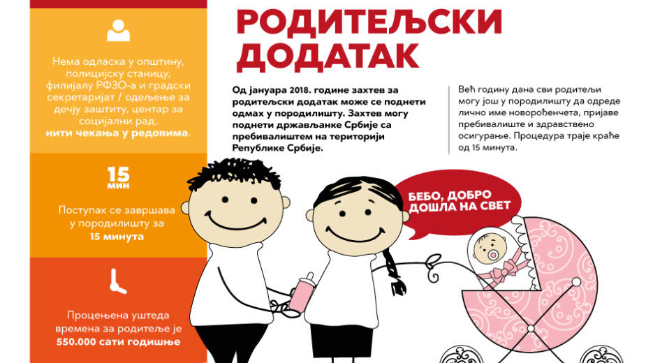 Do roditeljskog dodatka na "klik" 1