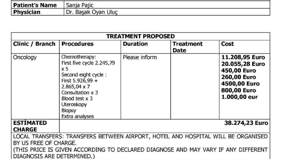 Pomozimo Sanji u borbi za život 2