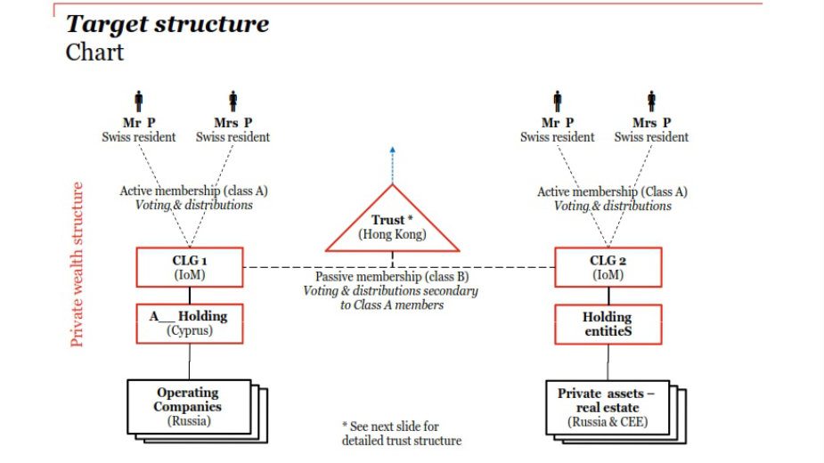 Popović tužio KRIK za milion dinara 2 Popović tužio KRIK za milion dinara 2