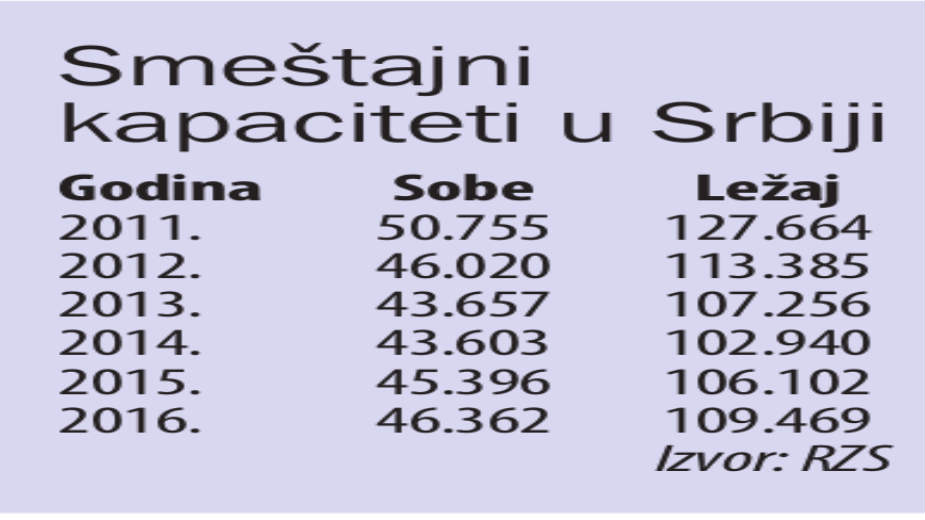 Planine sve atraktivnija destinacija 2 Planine sve atraktivnija destinacija 2