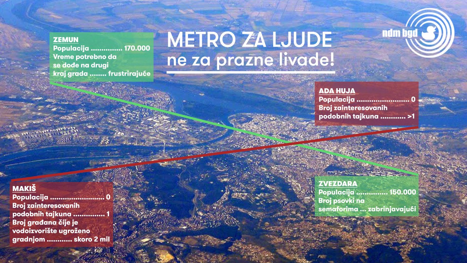 Ne da(vi)mo Beograd: Uzurpacija metroa za dilove sa ortacima 1