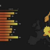 Najveći uticaj na privredu imaju Slovenke, najmanji Čehinje 13
