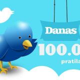 List Danas na Tviteru prati 100.000 ljudi 5