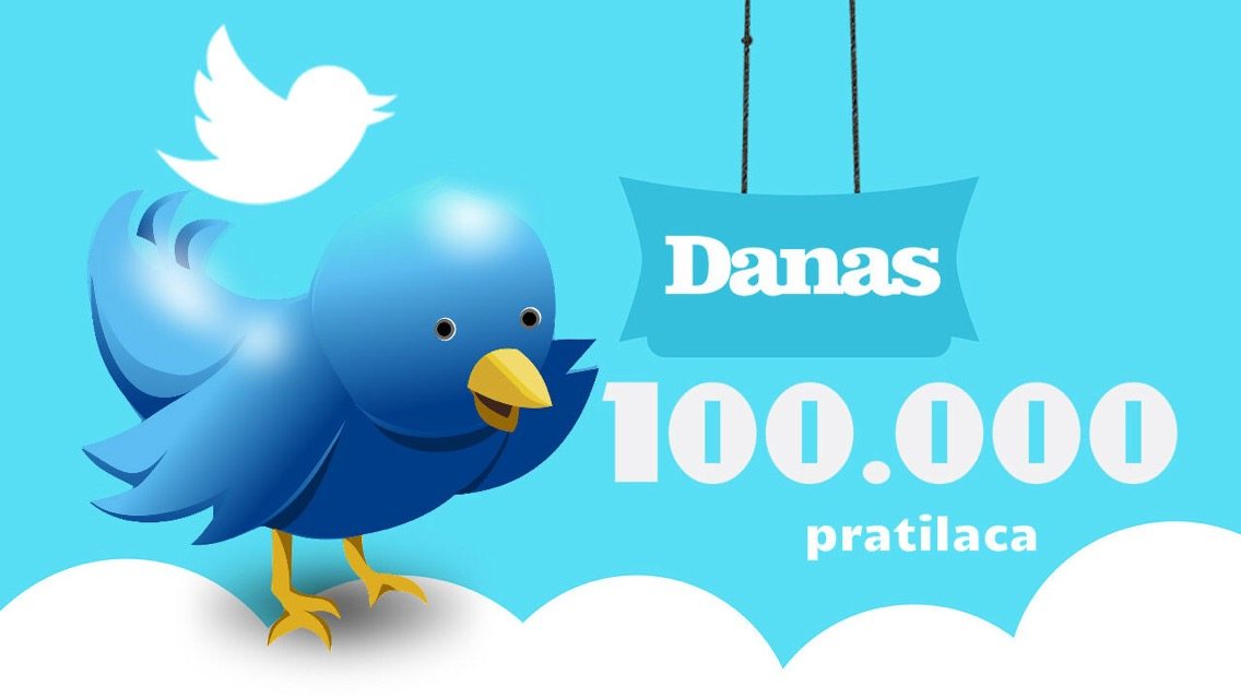 List Danas na Tviteru prati 100.000 ljudi 1