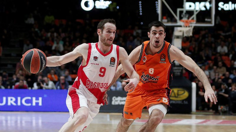 Makabi i Baskonija i dalje u klinču 1