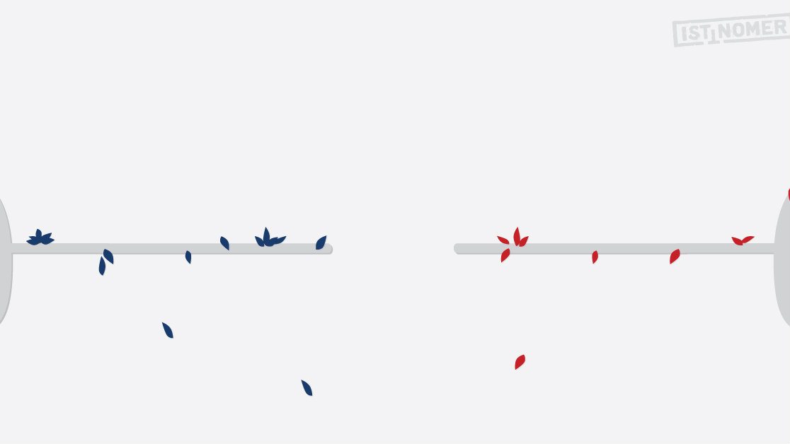 Izjave političara u Srbiji - 83 odsto neistinite 1