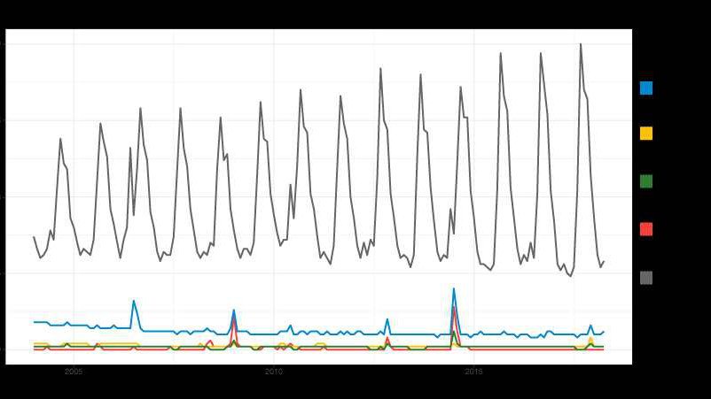 Šta ljudi pitaju Google o Izraelu i Palestini 4 Šta ljudi pitaju Google o Izraelu i Palestini 4
