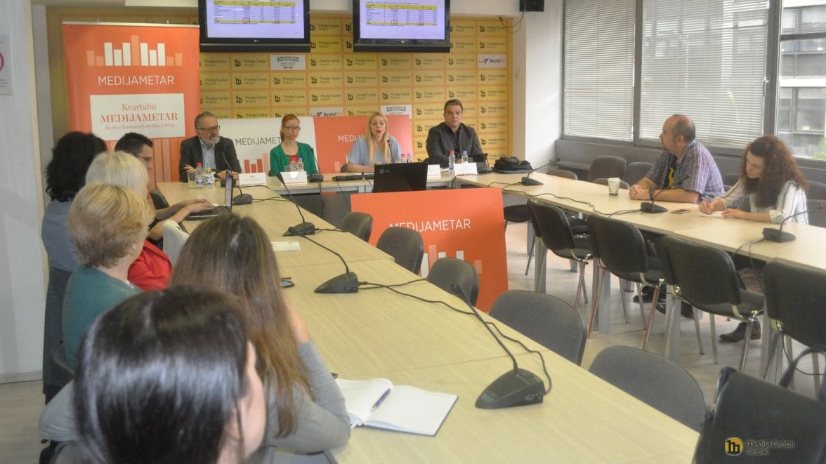 Najmanje vrednosno konotiranih tekstova zabeleženo u Danasu 1