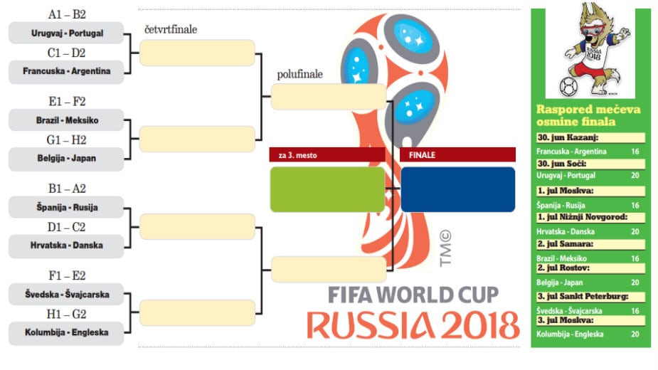 Argentina bi buđenje, Hrvatska nastavak sna 2 Argentina bi buđenje, Hrvatska nastavak sna 2