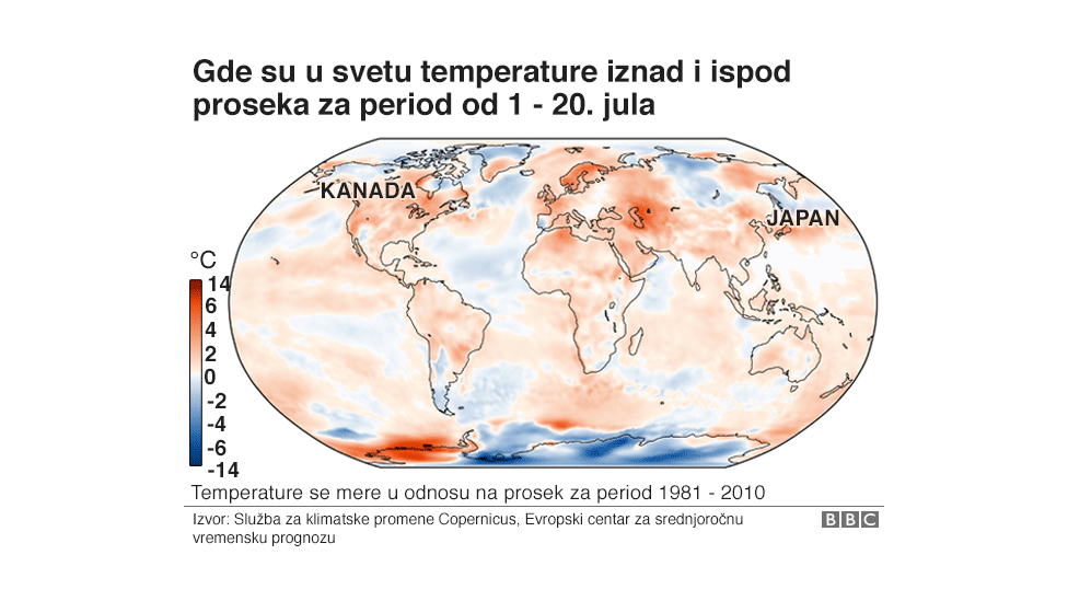 Mapa koja prikazuje gde su u svetu temperature iznad i ispod proseka za period od 1 - 20 jula.